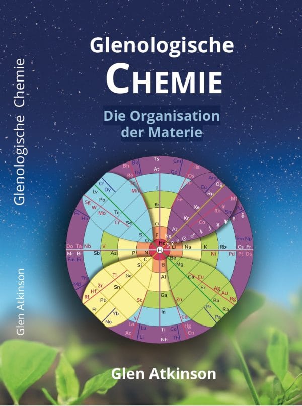 Glenologische Chemie