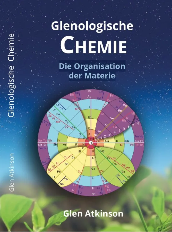 Glenologische Chemie